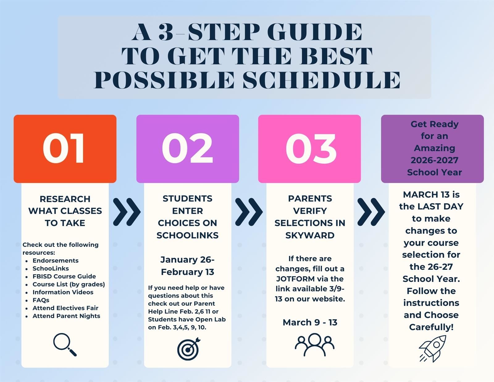 3 Step Guide To Get The Best Possible Schedule